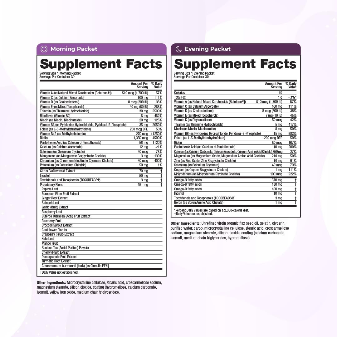 VitaMedica Anti-Aging AM/PM Multivitamin Tablets, 30 Count
