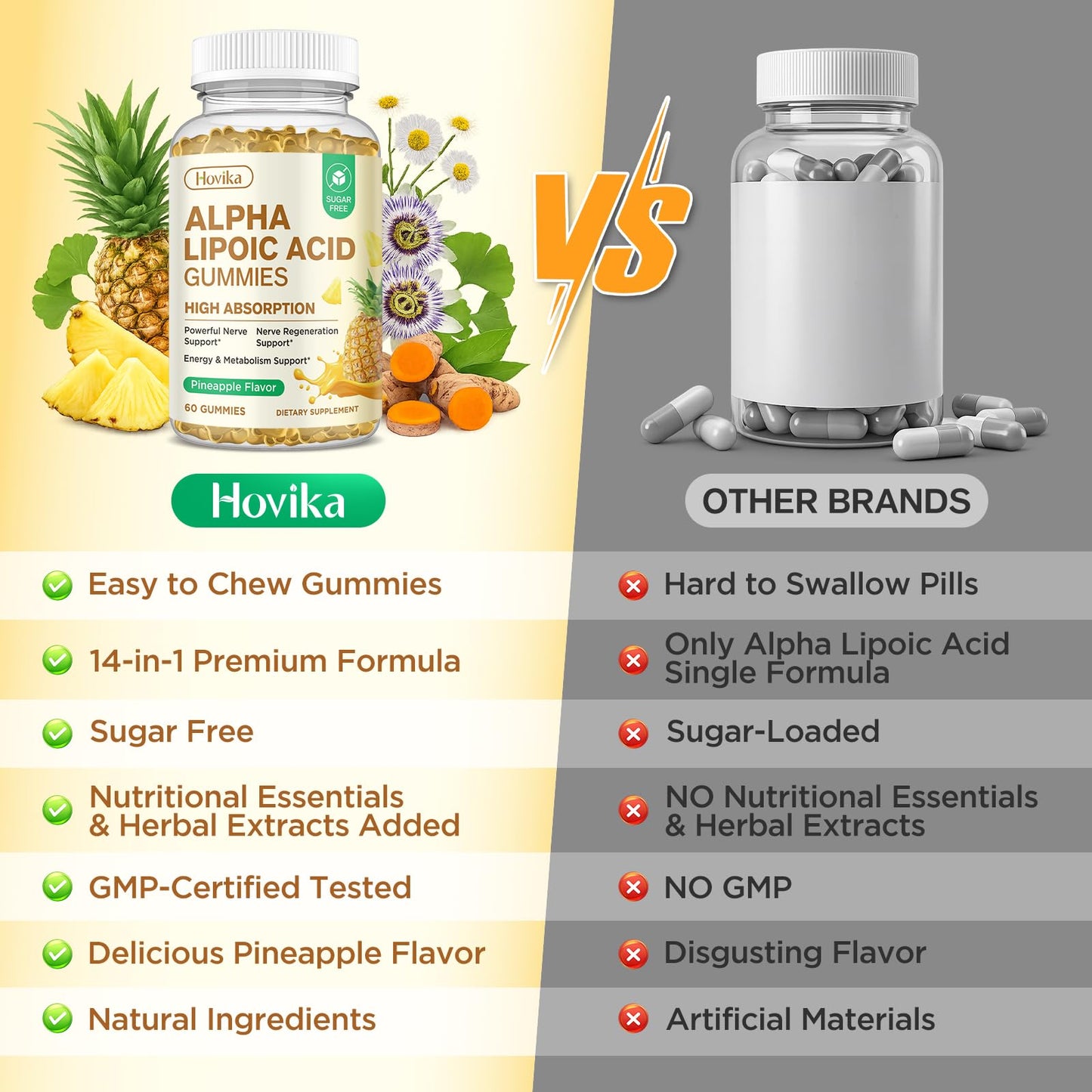 Hovika Alpha Lipoic Acid Gummies 600mg with Benfotiamine, Magnesium, NAC, Vitamin C & B12 for Nerve Support, Antioxidant and Energy & Metabolic, Vegan, Sugar Free, Pineapple Flavor, 60 Gummies