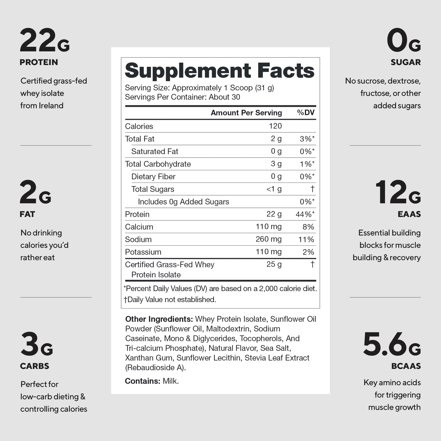 LEGION Whey+ Protein Isolate Powder Salted Caramel, 30 Servings