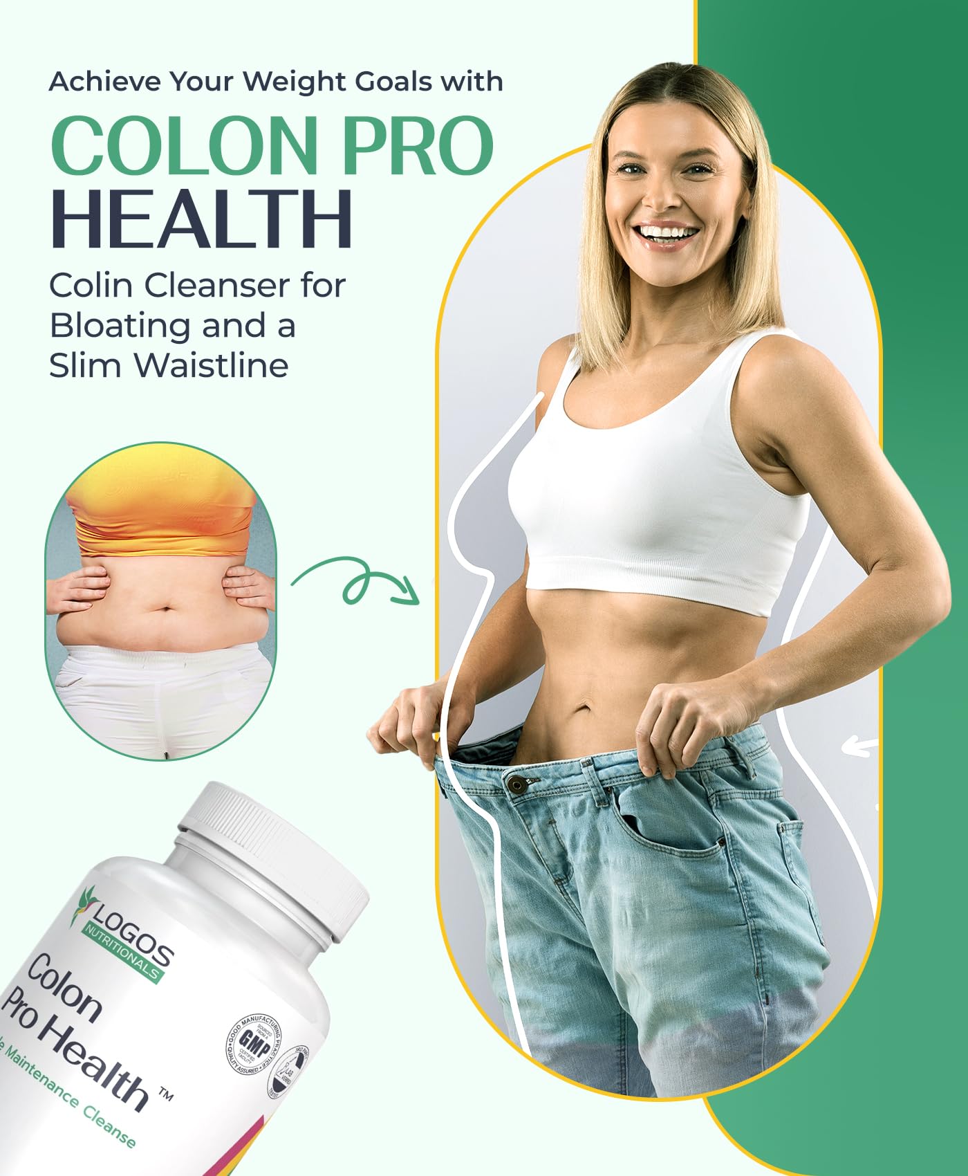 Logos Nutritionals Colon Pro Health Fiber Cleanse Supplement 90 Capsules