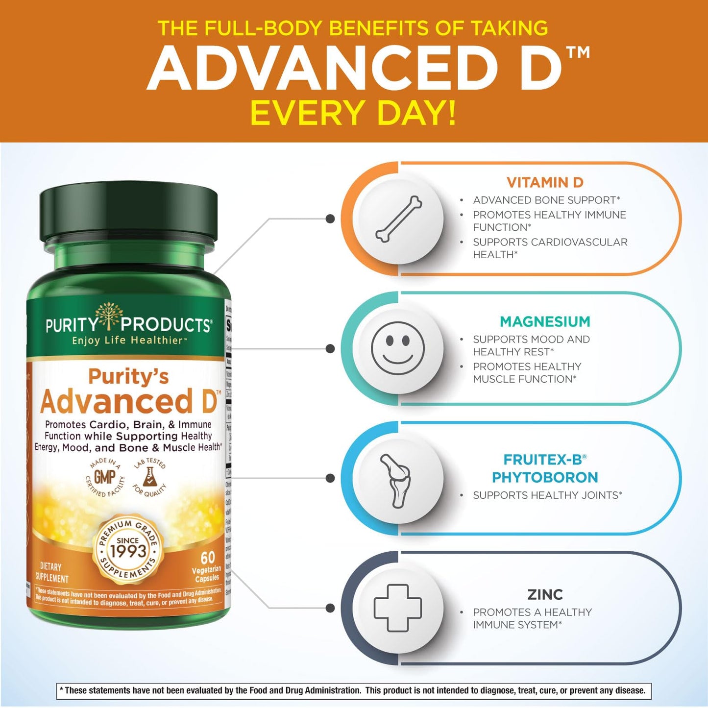 Purity Products Vitamin D3 and K2 Capsules, 60 Count