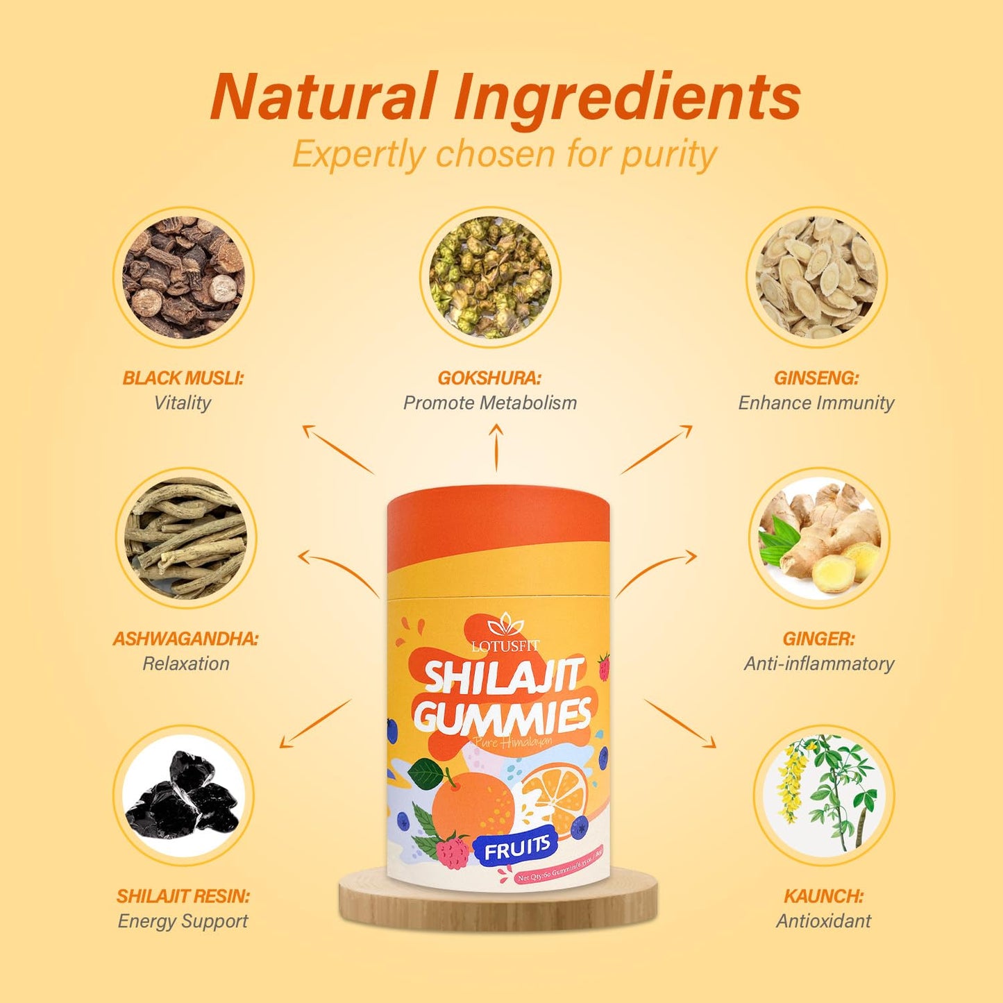 AUIXOPI Shilajit Gummies with Ashwagandha & Fulvic Acid – Mixed Berry & Citrus Flavored (Raspberry, Blueberry, Orange), 60 Gummies
