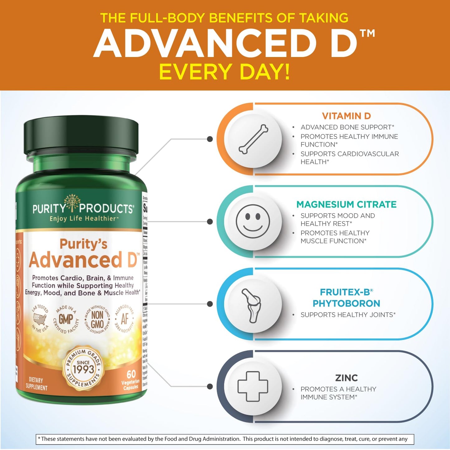 Purity Products Advanced D + Omega-3 Ultra-Pure Fish Oil Softgel 60 Count (Pack of 2)