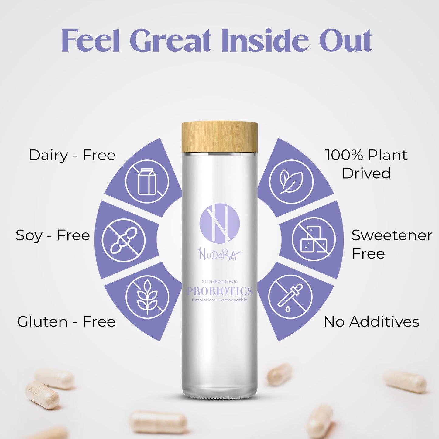 Nudora Daily 3 in 1 Probiotics & Prebiotics with Ashwagandha & Other Herbal Ingredients for Women and Men, 60 Capsules