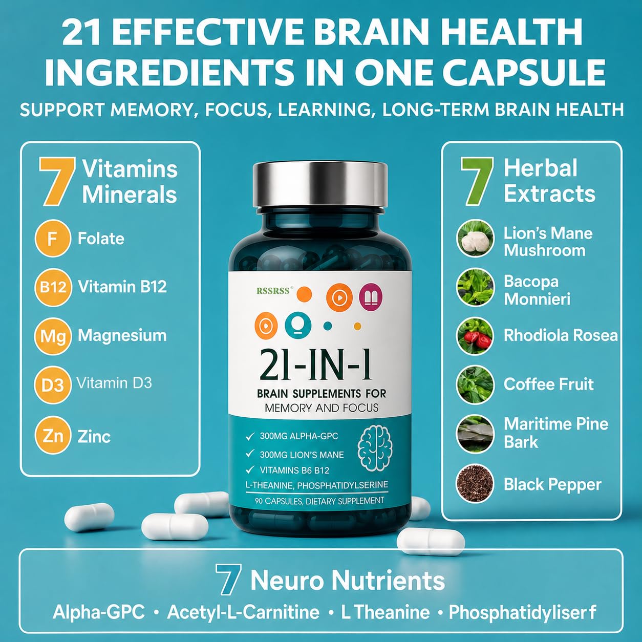 RSSRSS Brain Supplements for Memory and Focus, 21-in-1 Advanced Cognitive Formula, Natural Herbal Formula, Clarity & Cognitive Improvement for Men & Women, 90 Capsules