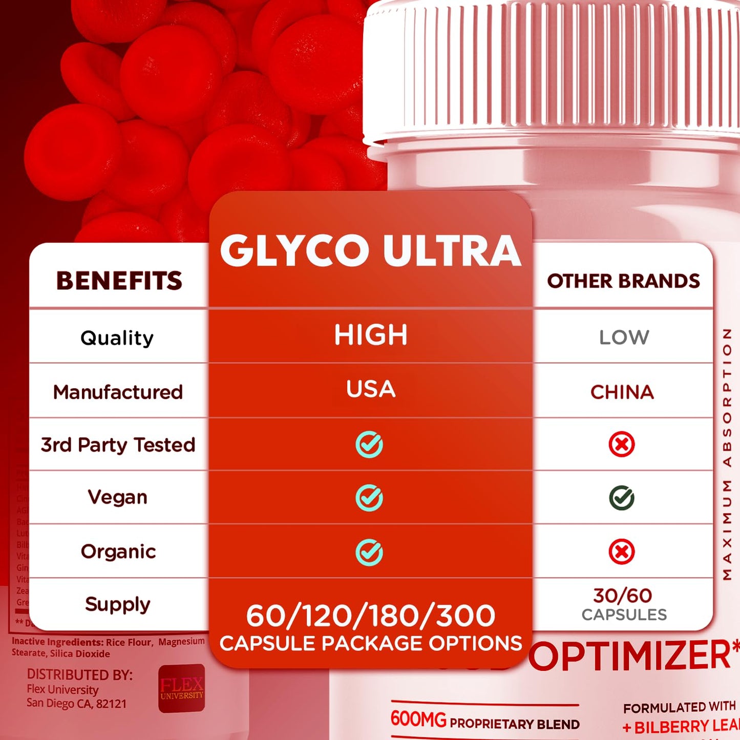 Flex University Glyco Ultra Blood Optimizer Capsule 60 Count