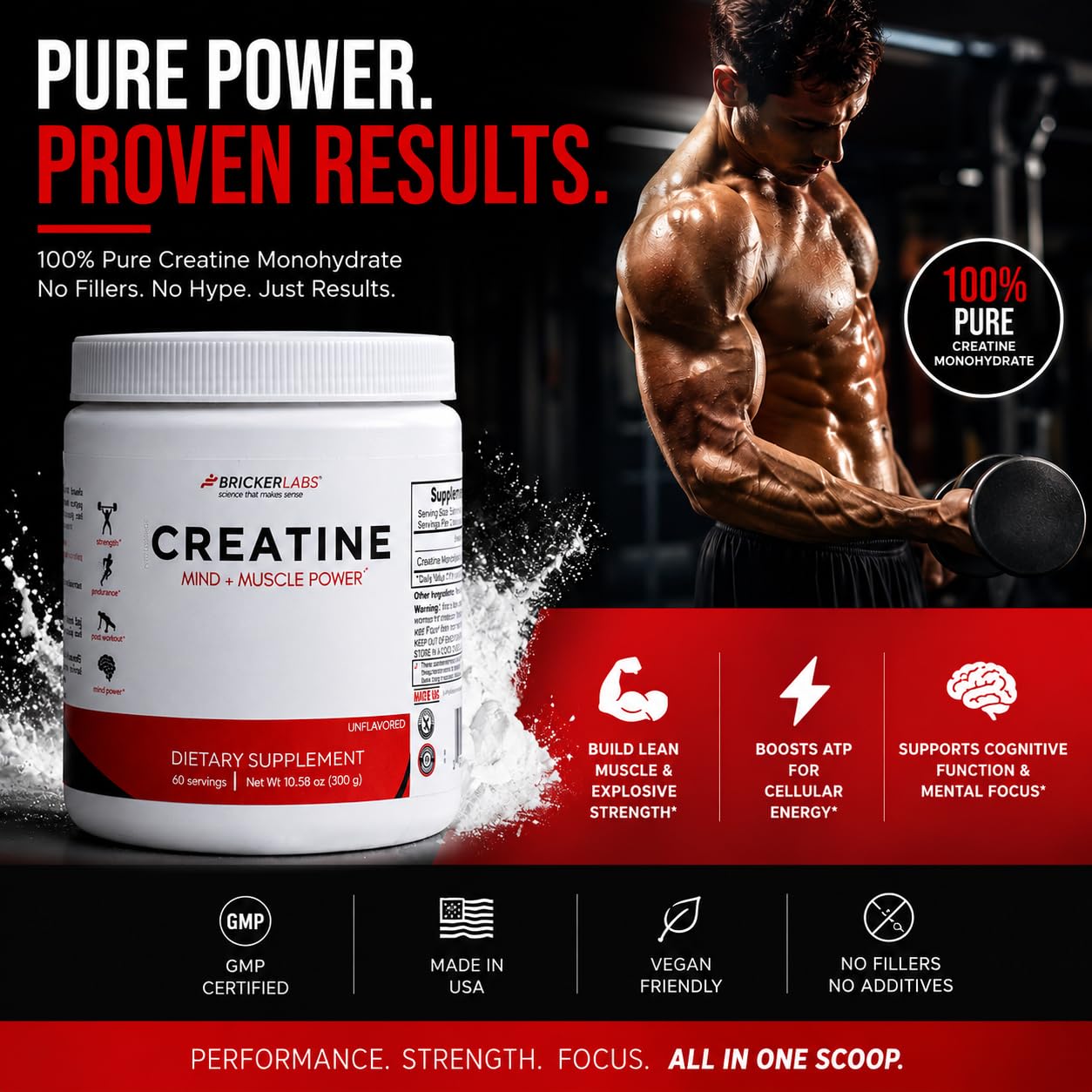 Bricker Labs Creatine Monohydrate Powder, 60 Servings