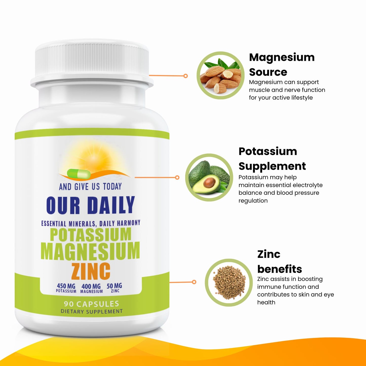 AND GIVE US TODAY OUR DAILY Potassium Magnesium Supplement + Zinc Capsules, 90 Count