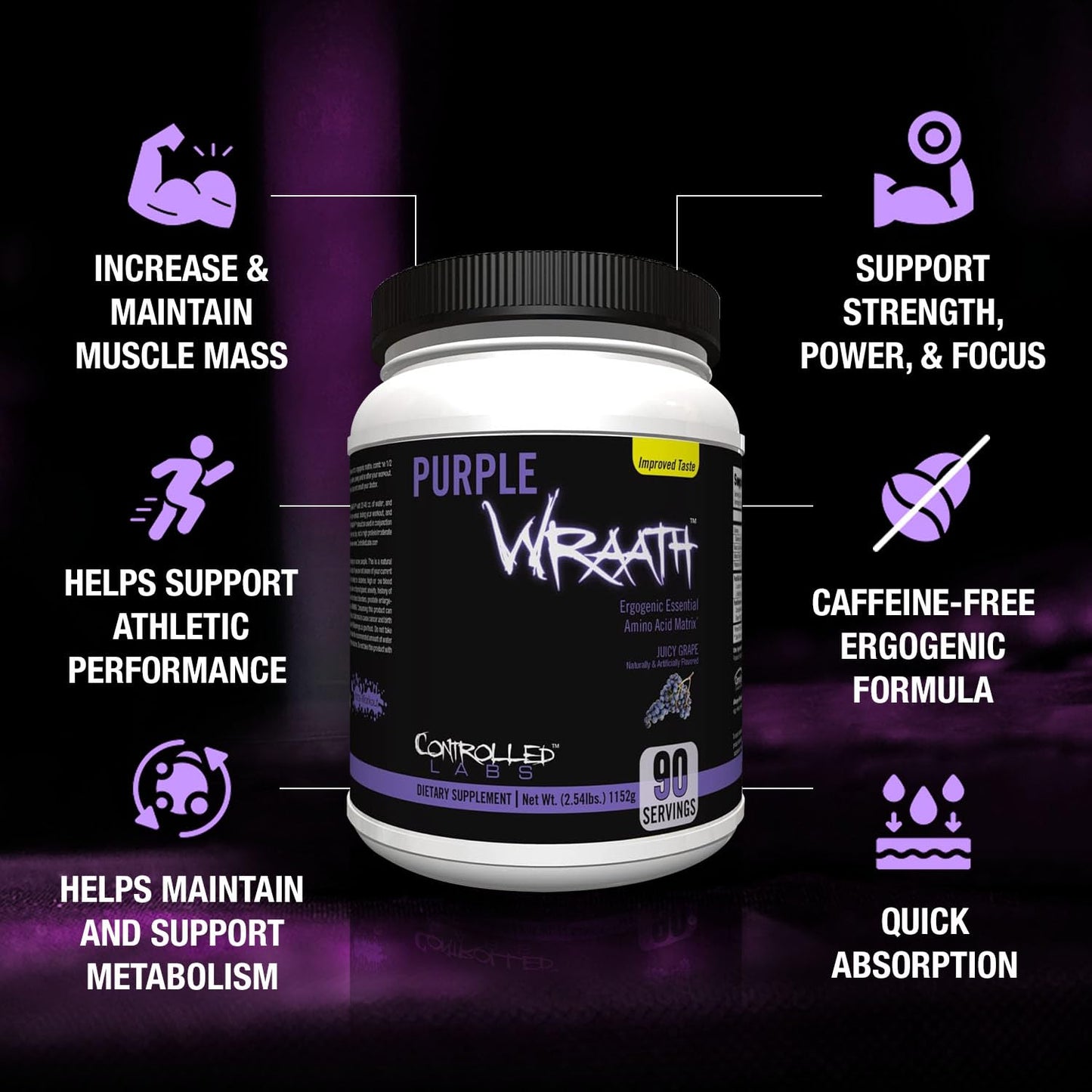 CONTROLLED LABS Purple Wraath BCAA and EAA Amino Acid Supplement Powder, 2.48 Pound