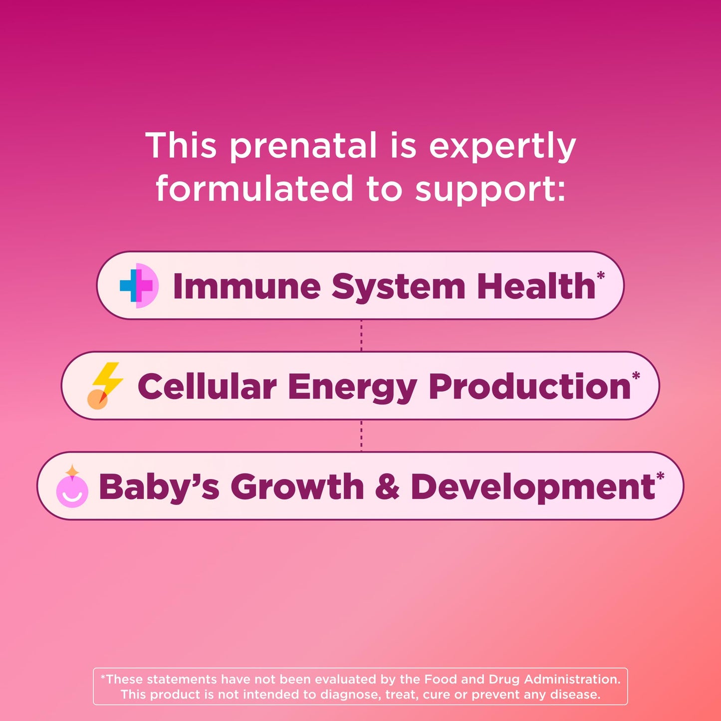 OLLY Prenatal Multivitamin Gummy, 60 Count