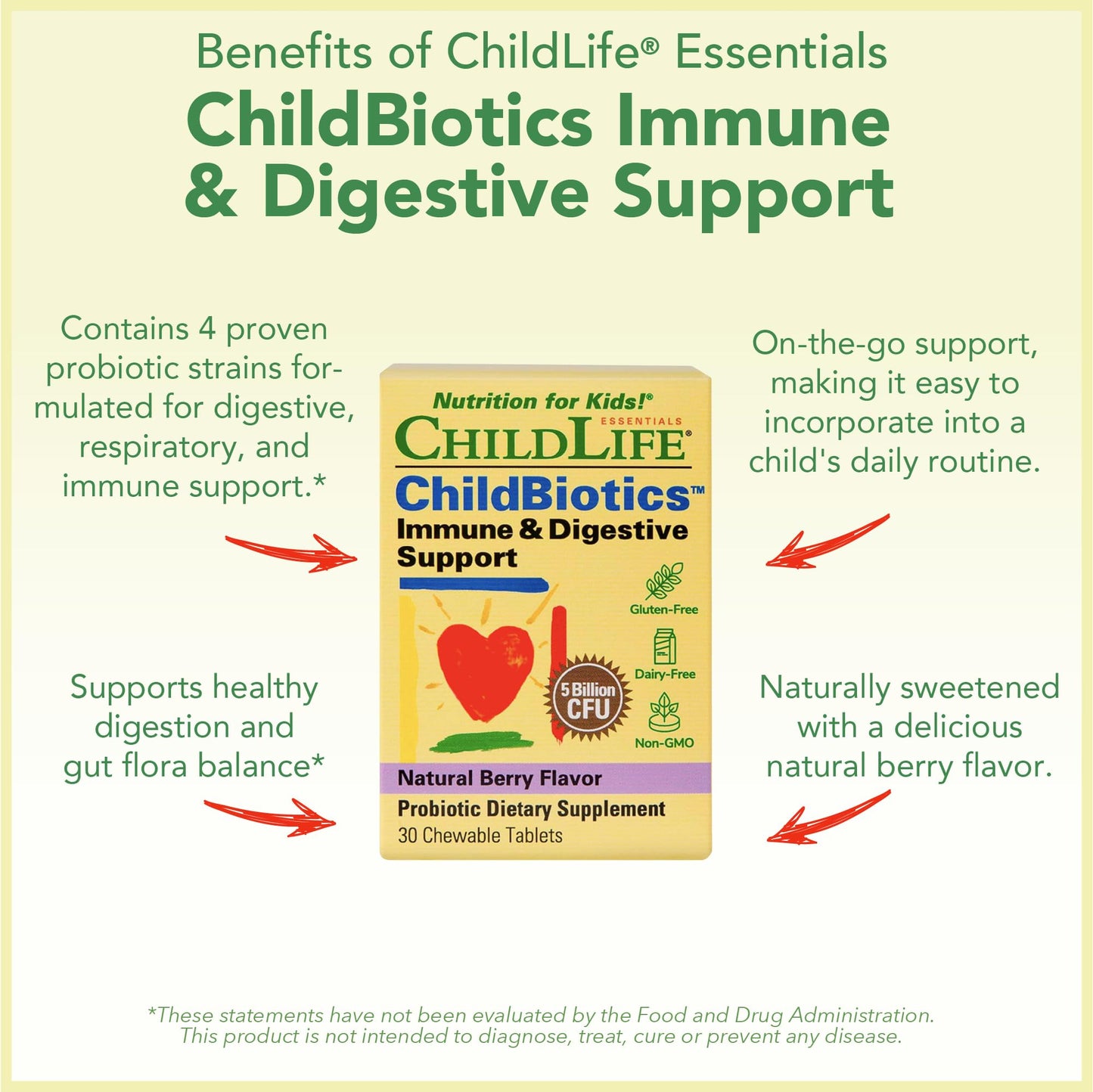 CHILDLIFE ESSENTIALS ChildLife Essential Childbiotics Immune & Digestive Support Chewable 30 Tablets