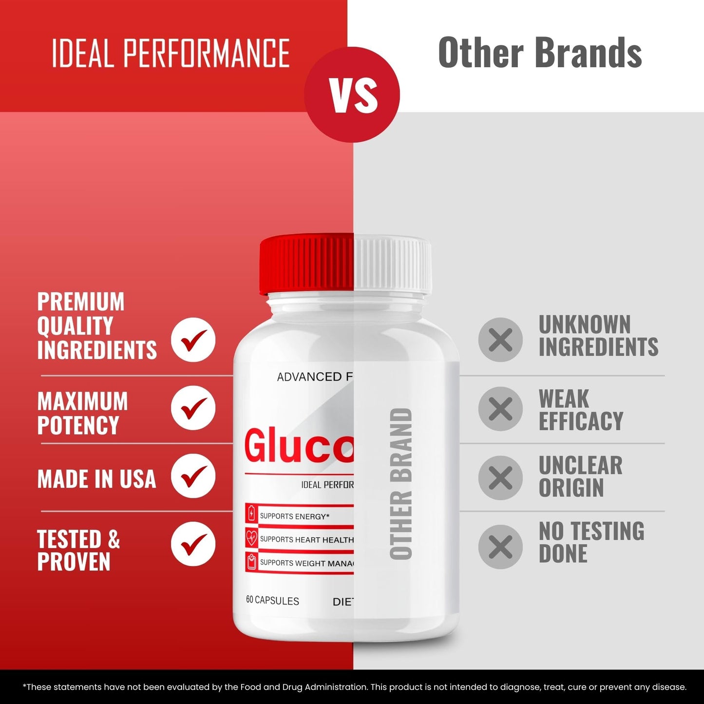 IDEAL PERFORMANCE Gluco Plus Advanced Blood Formula Capsules, 300 Count