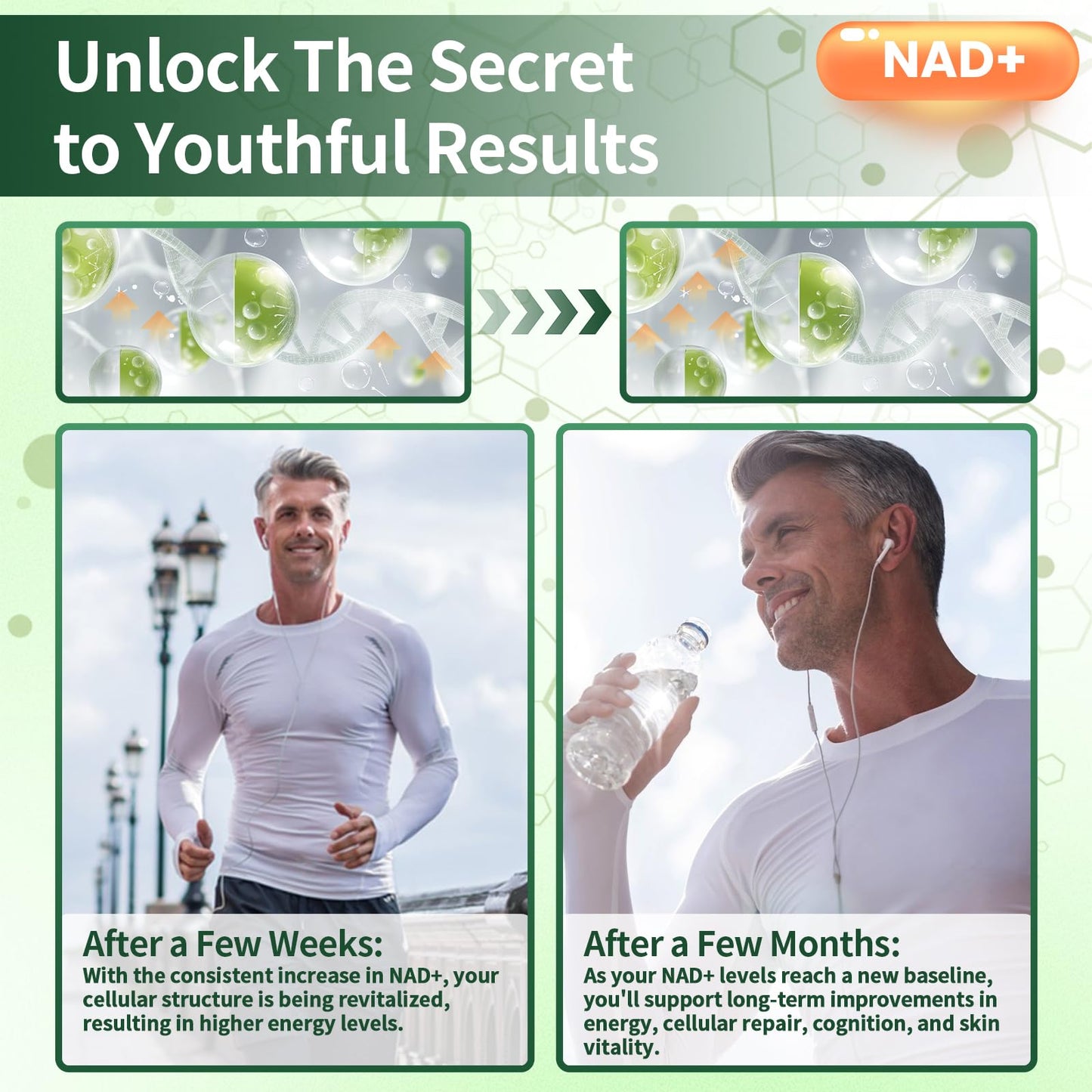 Lyndops NAD Supplement Liposomal Nicotinamide Riboside Resveratrol 250mg NMN Alternative, High Purity NAD for Women & Men, Anti-Aging, Cellular Energy, Mental Focus, 80 Capsules