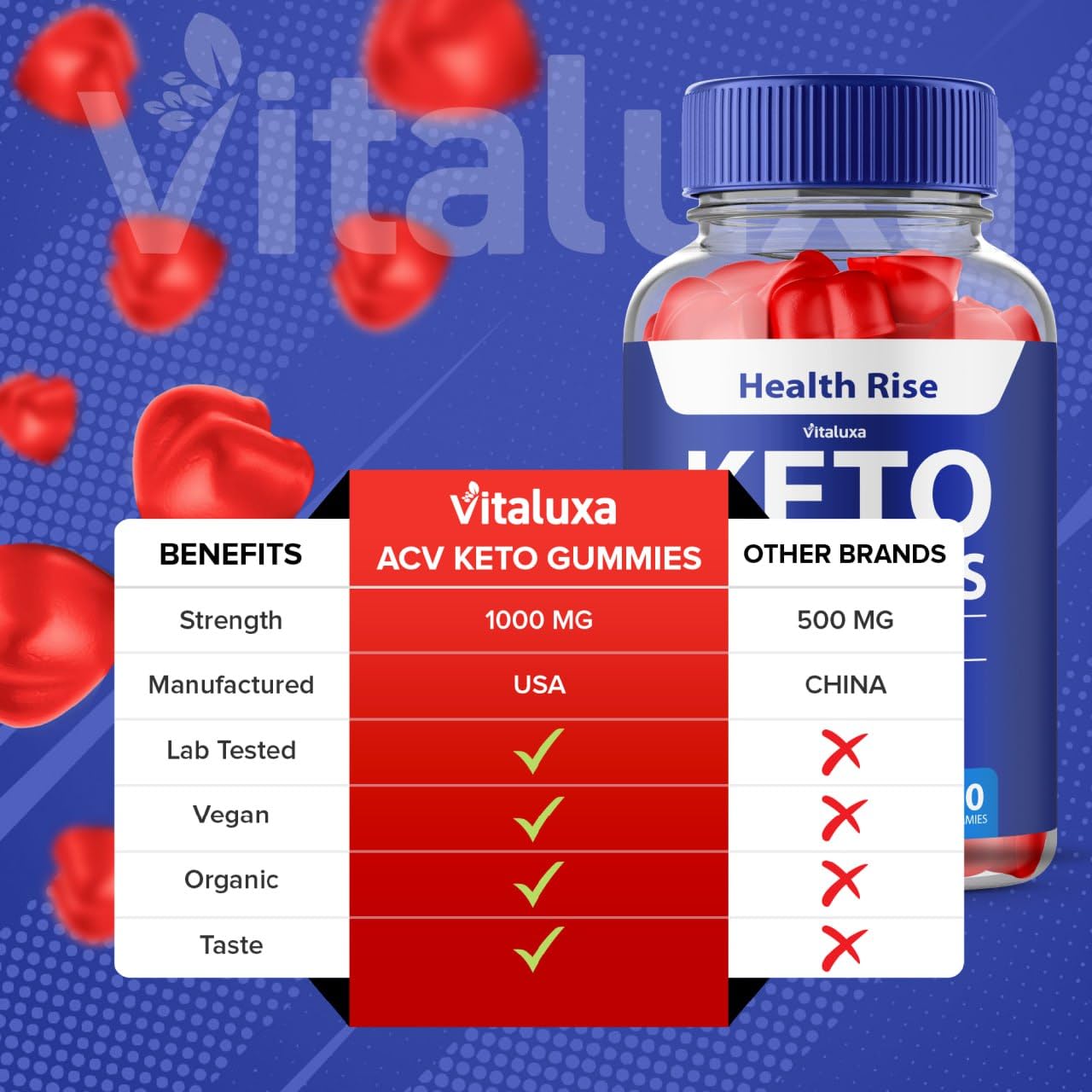 Vitaluxa Health Rise Keto ACV Gummies Gummy 120 Count