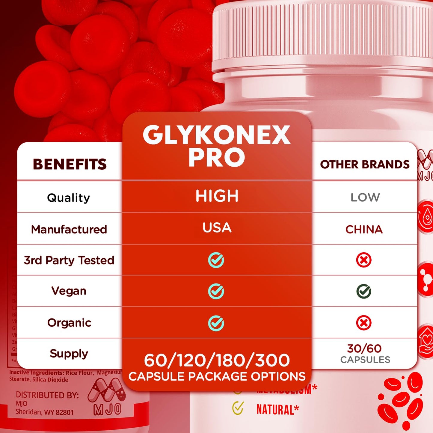 MJO Gluco Capsules 120 Capsules