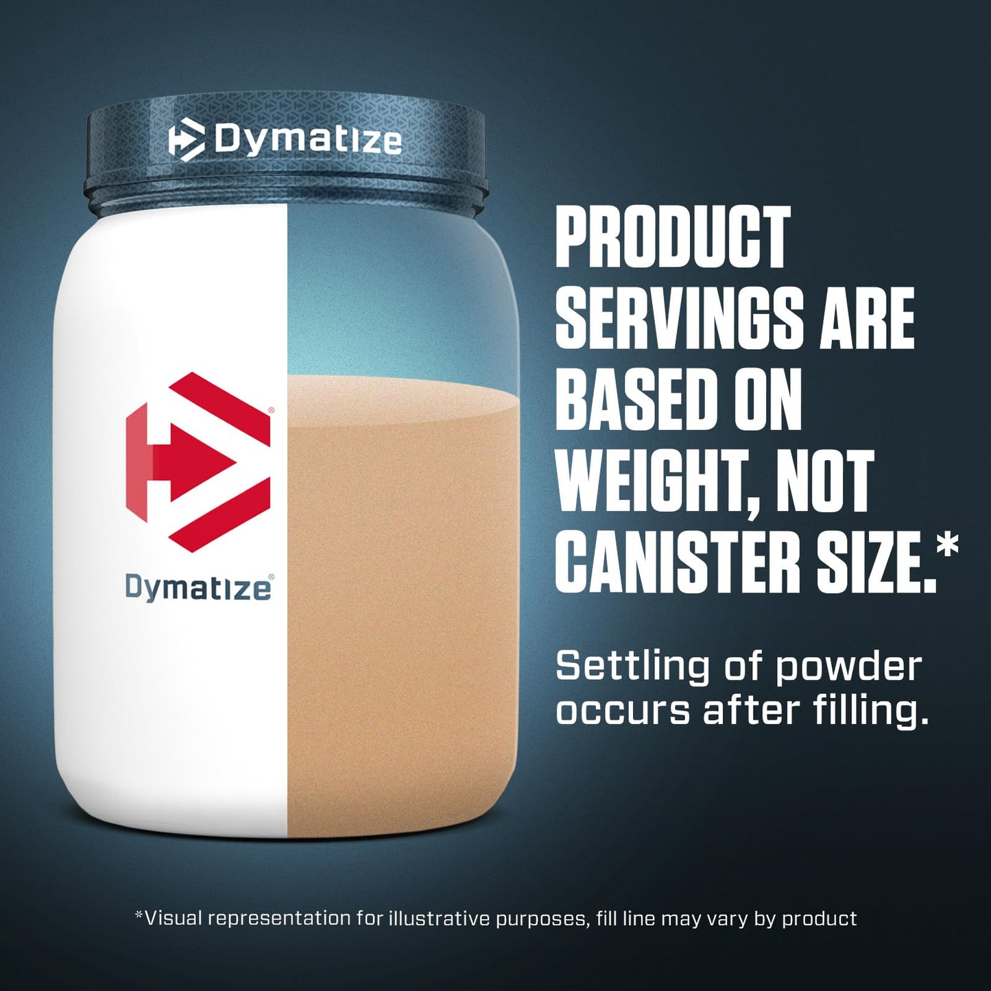 Dymatize ISO100 Whey Isolate Protein Powder, Chocolate Peanut Butter, 80 Servings