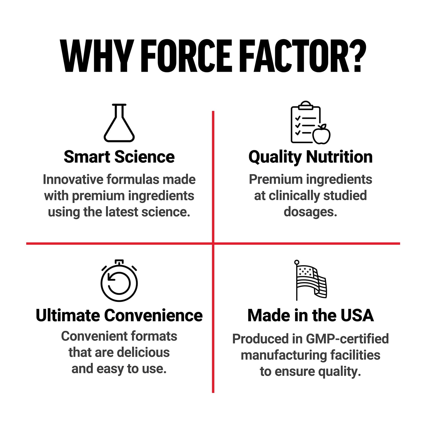 Force Factor Horny Goat Weed 750mg Capsules, 60 Count