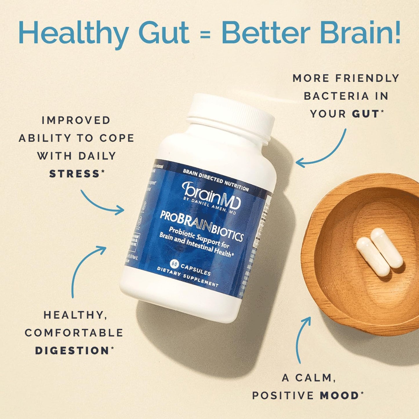 BRAINMD Dr Amen ProBRAINbiotics Capsules, 60 Count