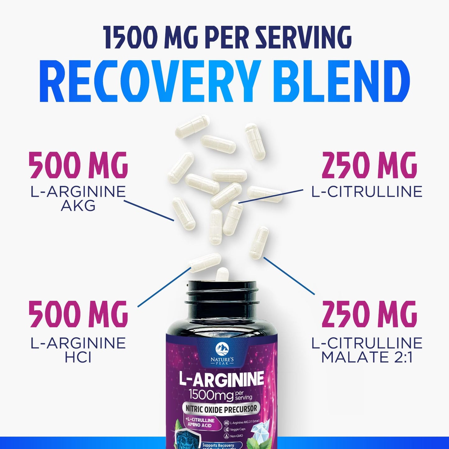 Nature's Peak L-Arginine Complex Extra Strength Nitric Oxide Booster Supplement Premium Energy Blend for Natural Heart Health & Muscle Support Non-GMO Made for Men & Women Bottled USA 120 Capsules