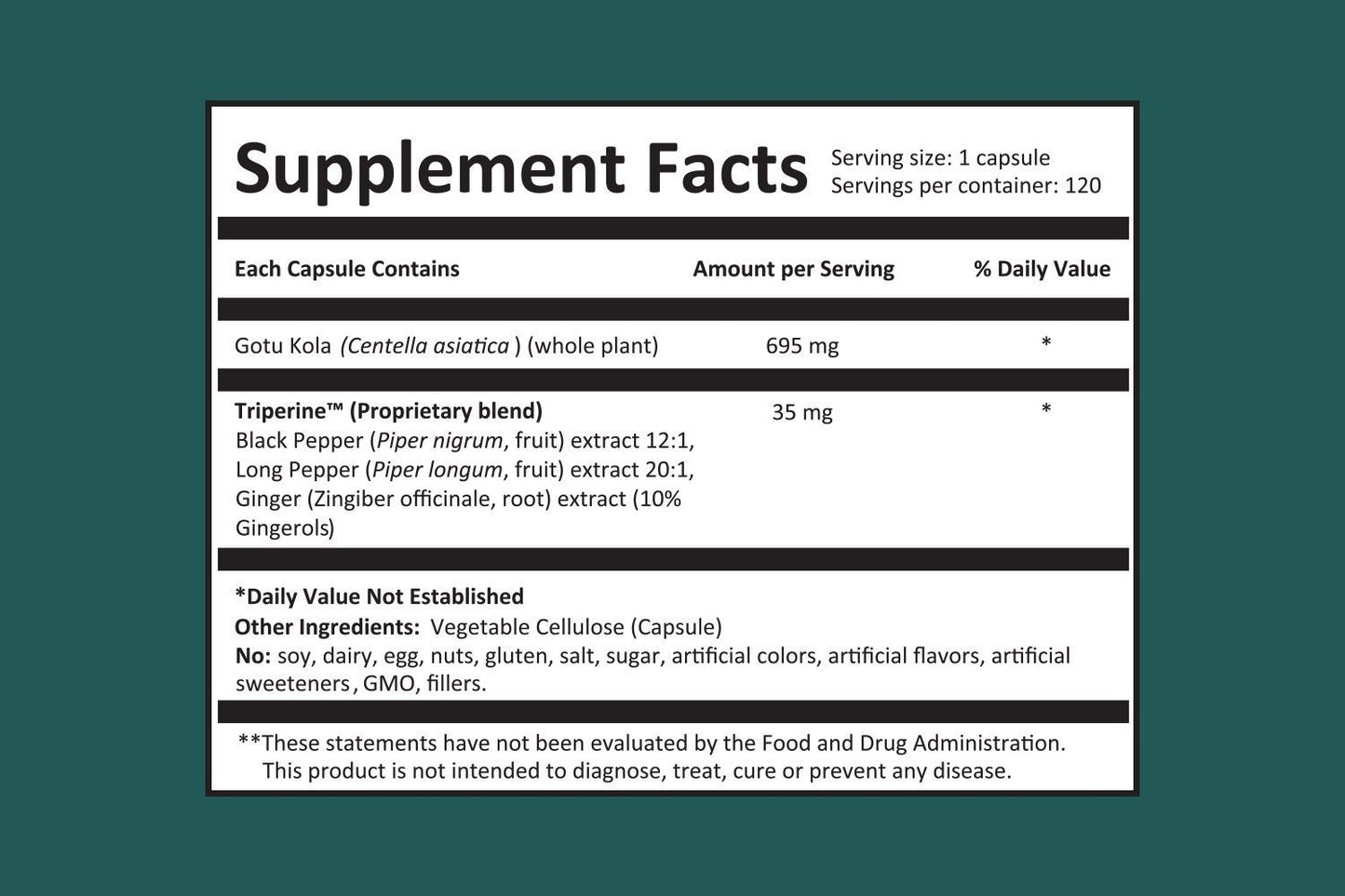 Harmony Nutraceuticals Gotu Kola Capsules 120 Count