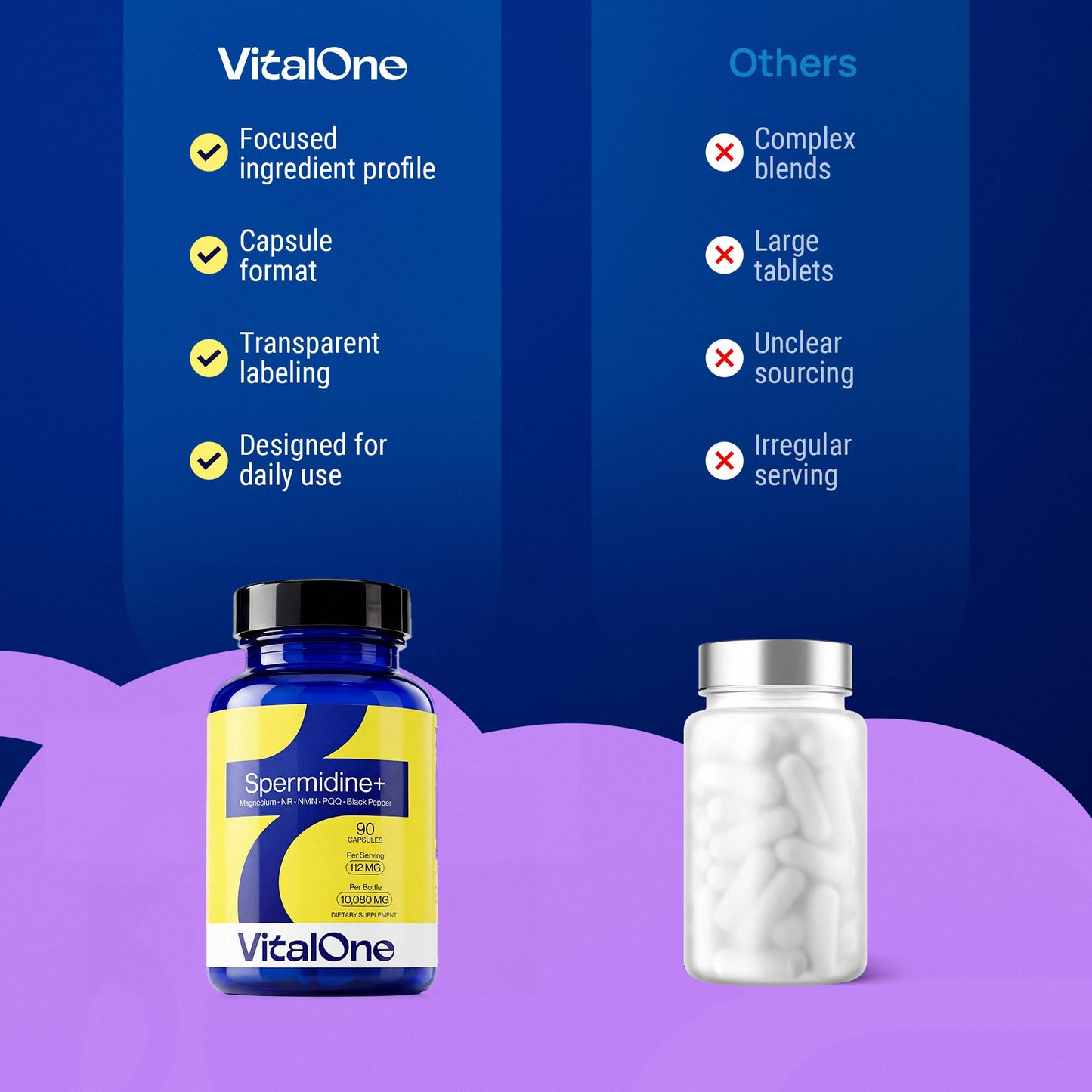 VitalOne Spermidine 12mg Supplement with NR, NMN, PQQ, Magnesium Bisglycinate & Black Pepper Extract Nicotinamide Riboside Blend Cellular Energy Support Capsules 90 Count