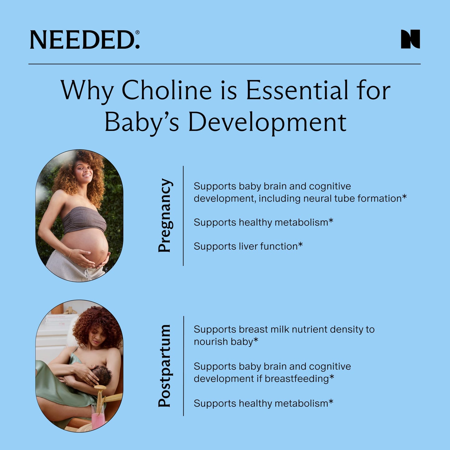 Needed Prenatal Choline+ Liquid Capsules for Cognitive Development, 30 Capsules