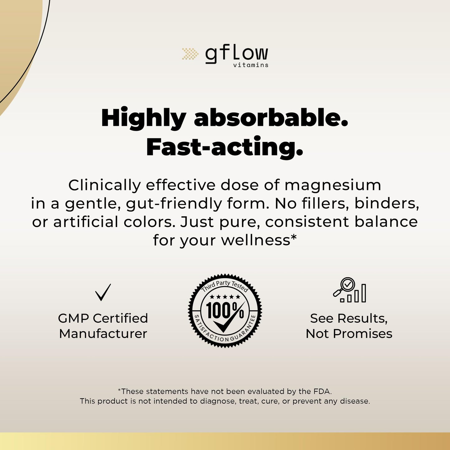 Gflow Vitamins Magnesium Citrate Supplement Capsule 90 Count