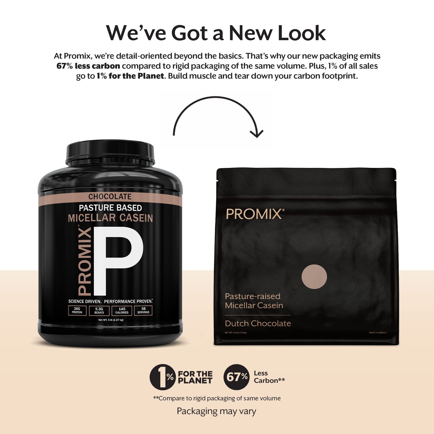 ProMix Nutrition Casein Protein Powder 80 Servings