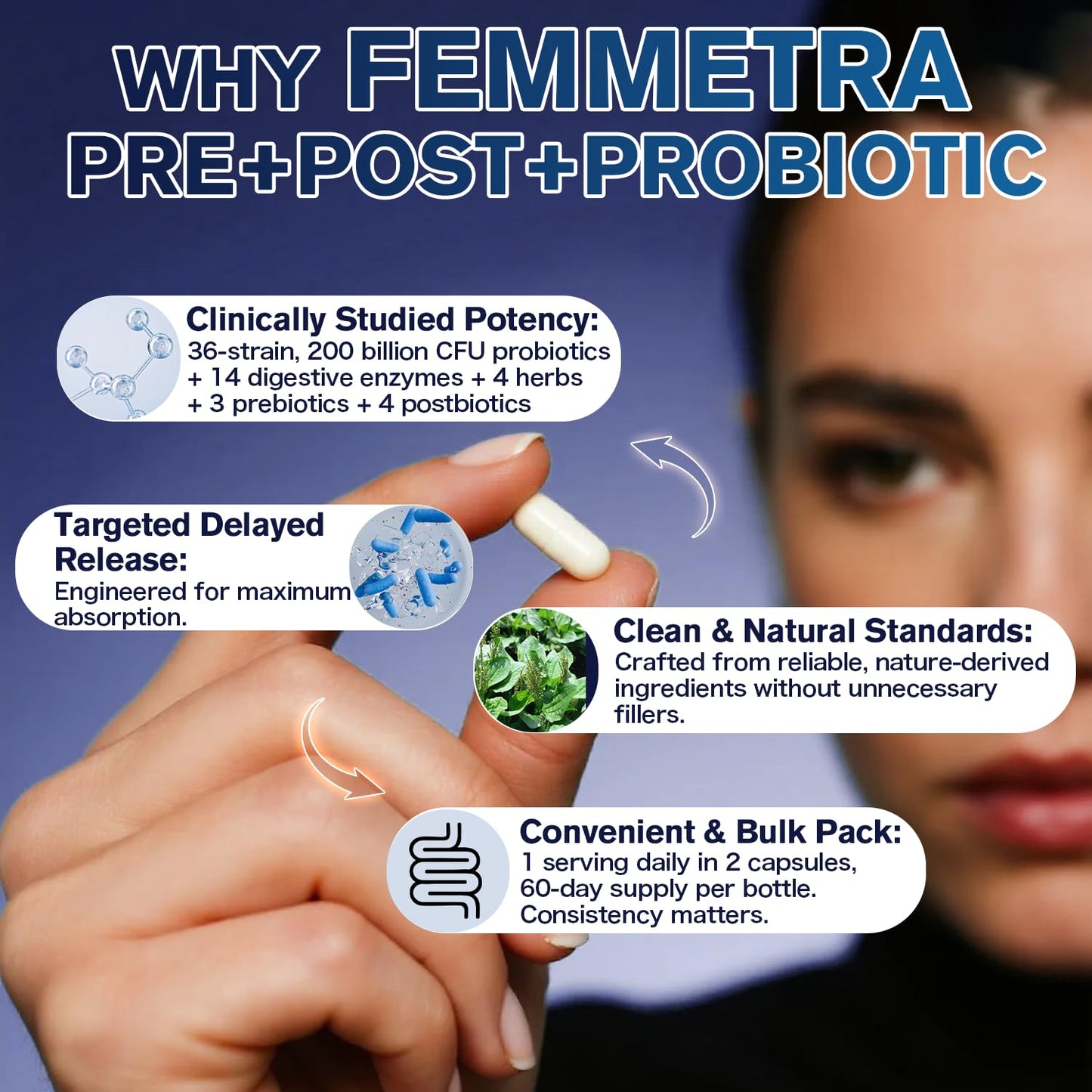Femmetra Ultra Probiotics for Women & Men 200 Billion CFU - 36 Strains, 14 Digestive Enzymes, 4 Anti-Bloat Herbs, 3 Prebiotic Fibers & 4 Postbiotics, Vegan, Capsules, 120 Count