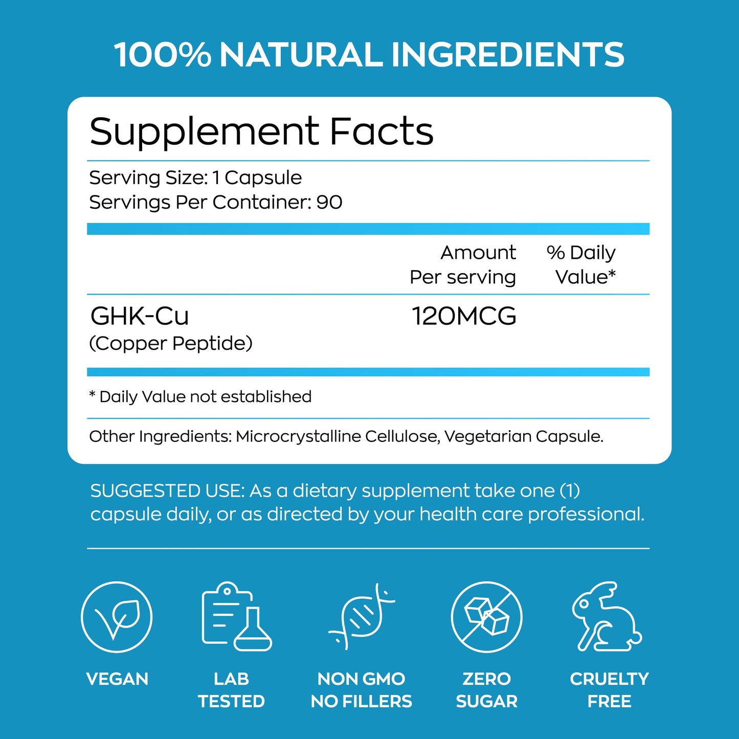 SYNTHEX LABS GHK-Cu Copper Peptide Supplement 90 Capsules