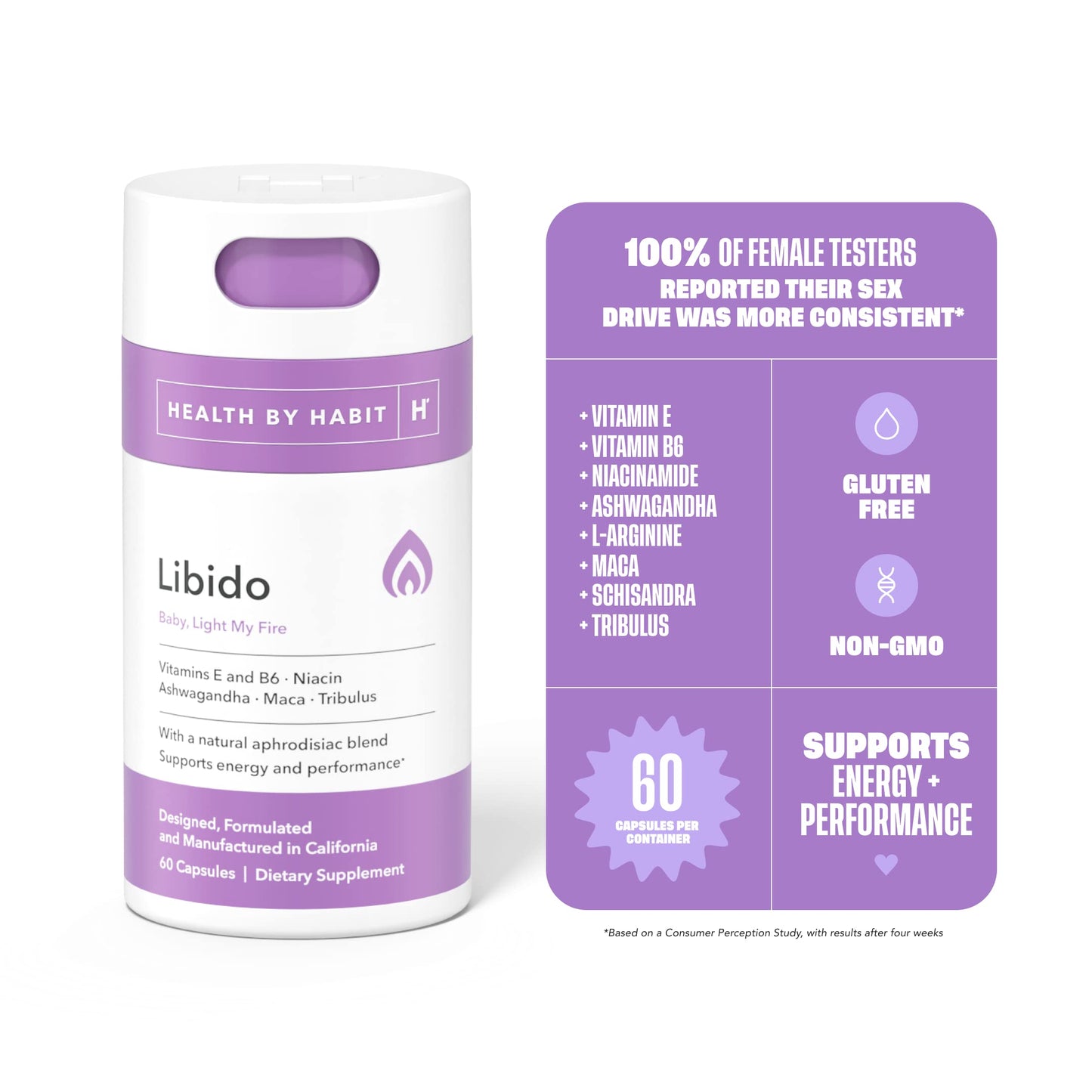 Health By Habit Libido Blend Capsules, 60 Count