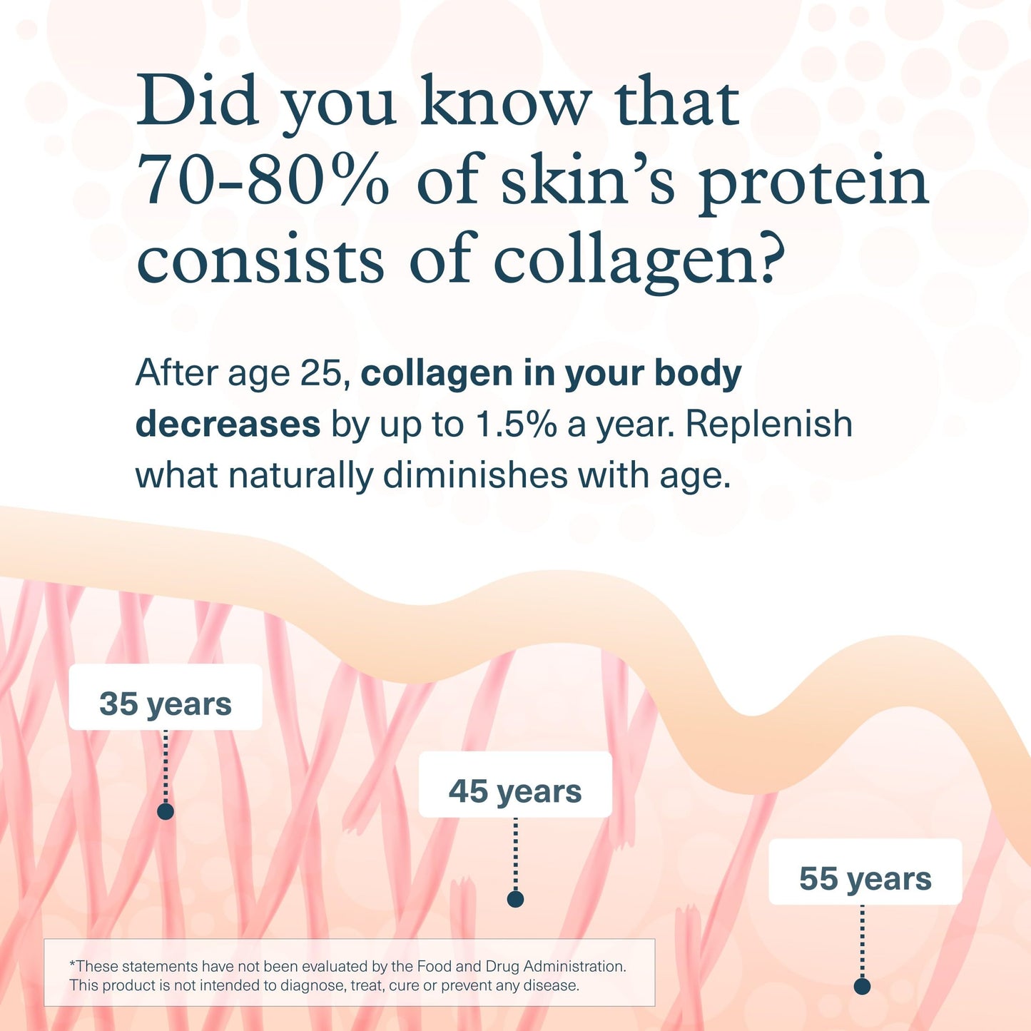 Youtheory Advanced Collagen Tablet, 290 Tablets
