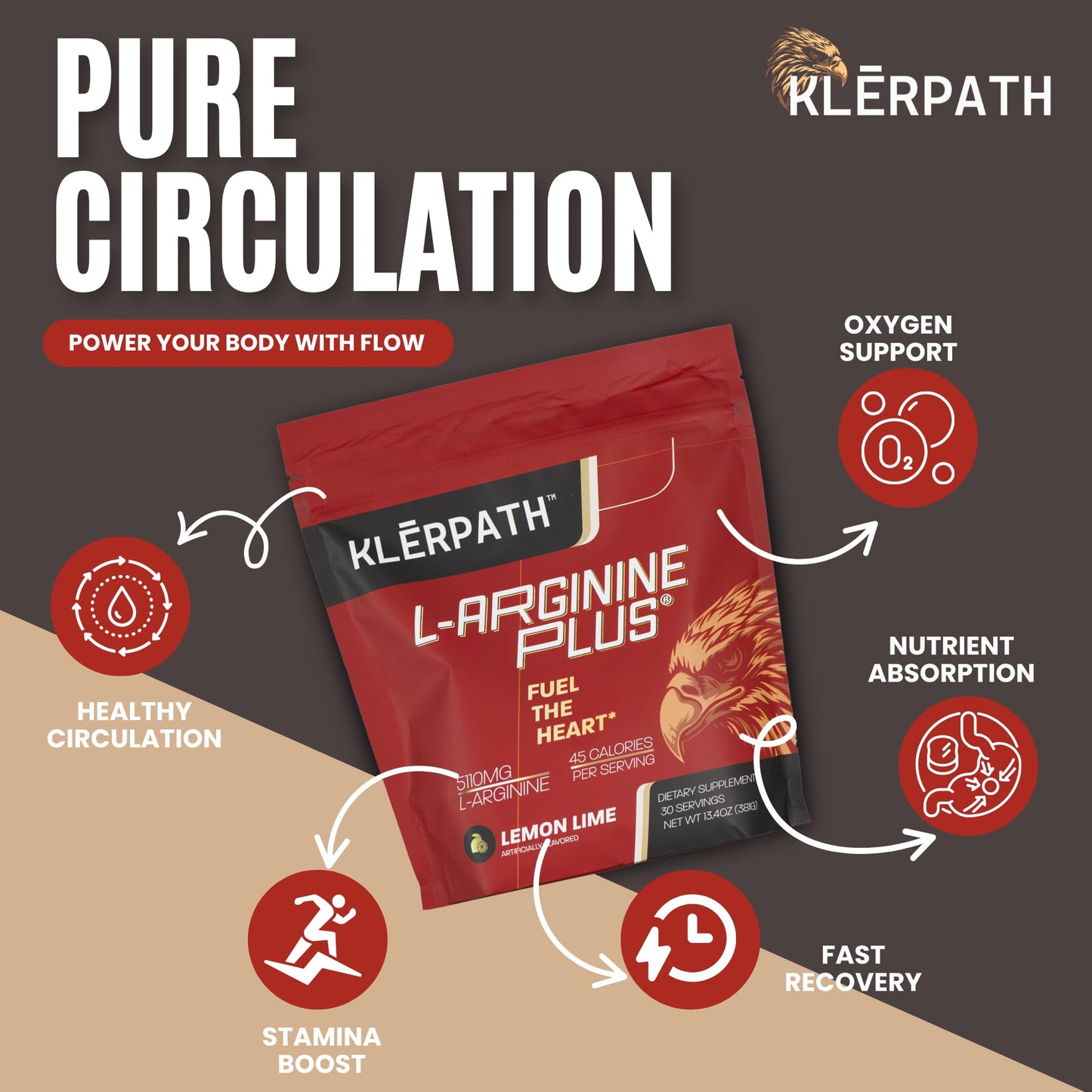 Klerpath L-Arginine Plus & L-Citrulline Pre Workout Powder 13.4 oz