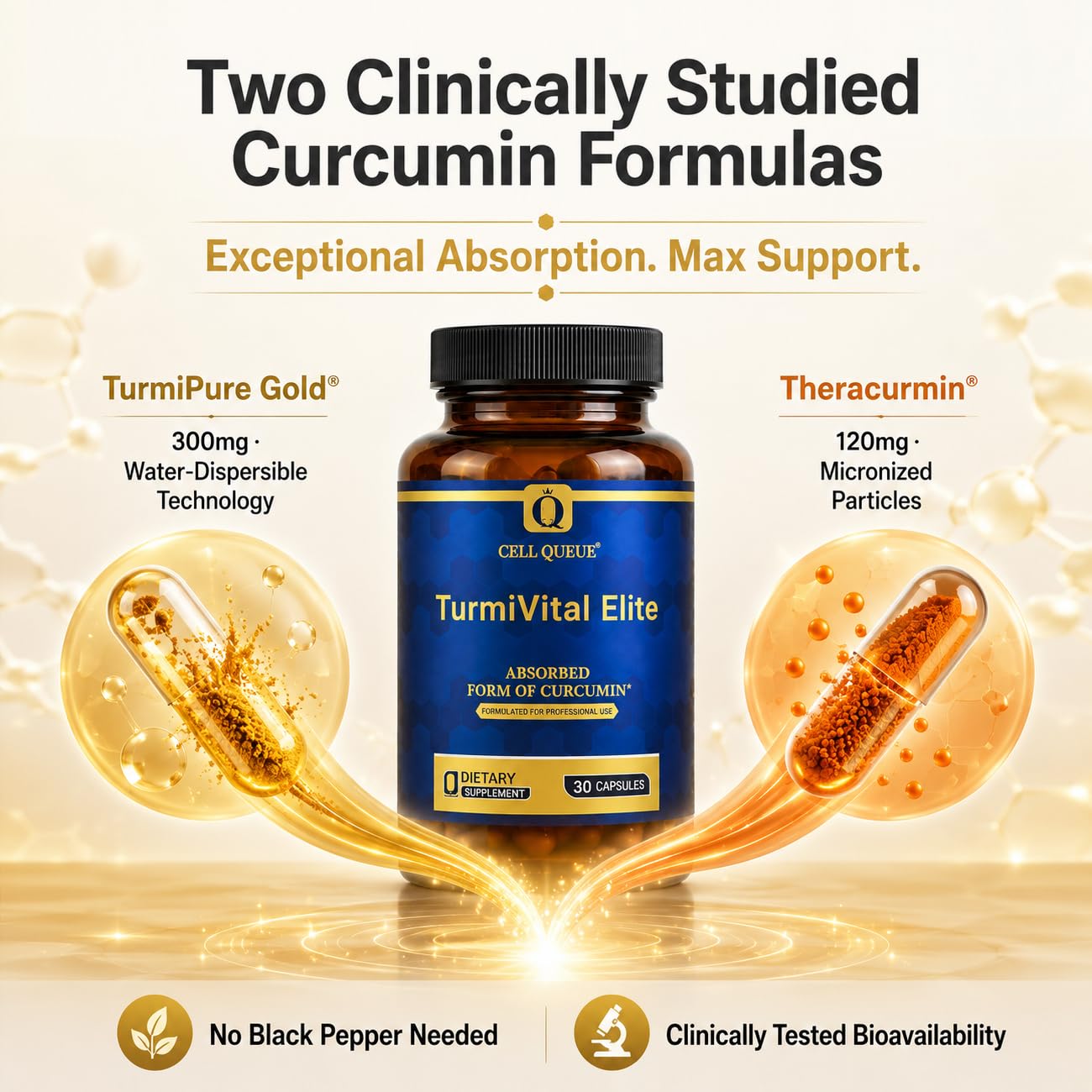 Cellqueue Turmeric Curcumin Supplement with TurmiPure Gold & Theracurmin – Dual Absorption Formula Capsules, 30 Count