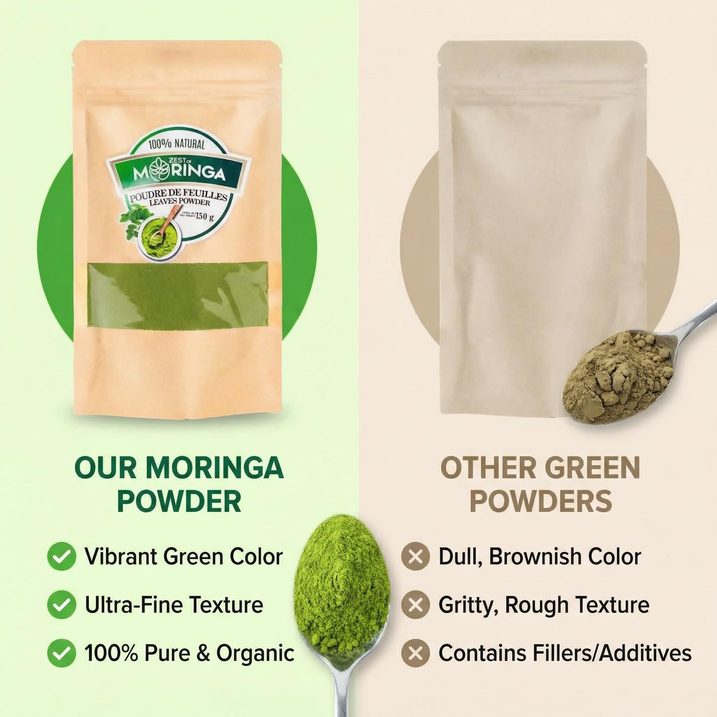 Zest Of Moringa Pure Moringa Oleifera Powder 5.29 Ounce