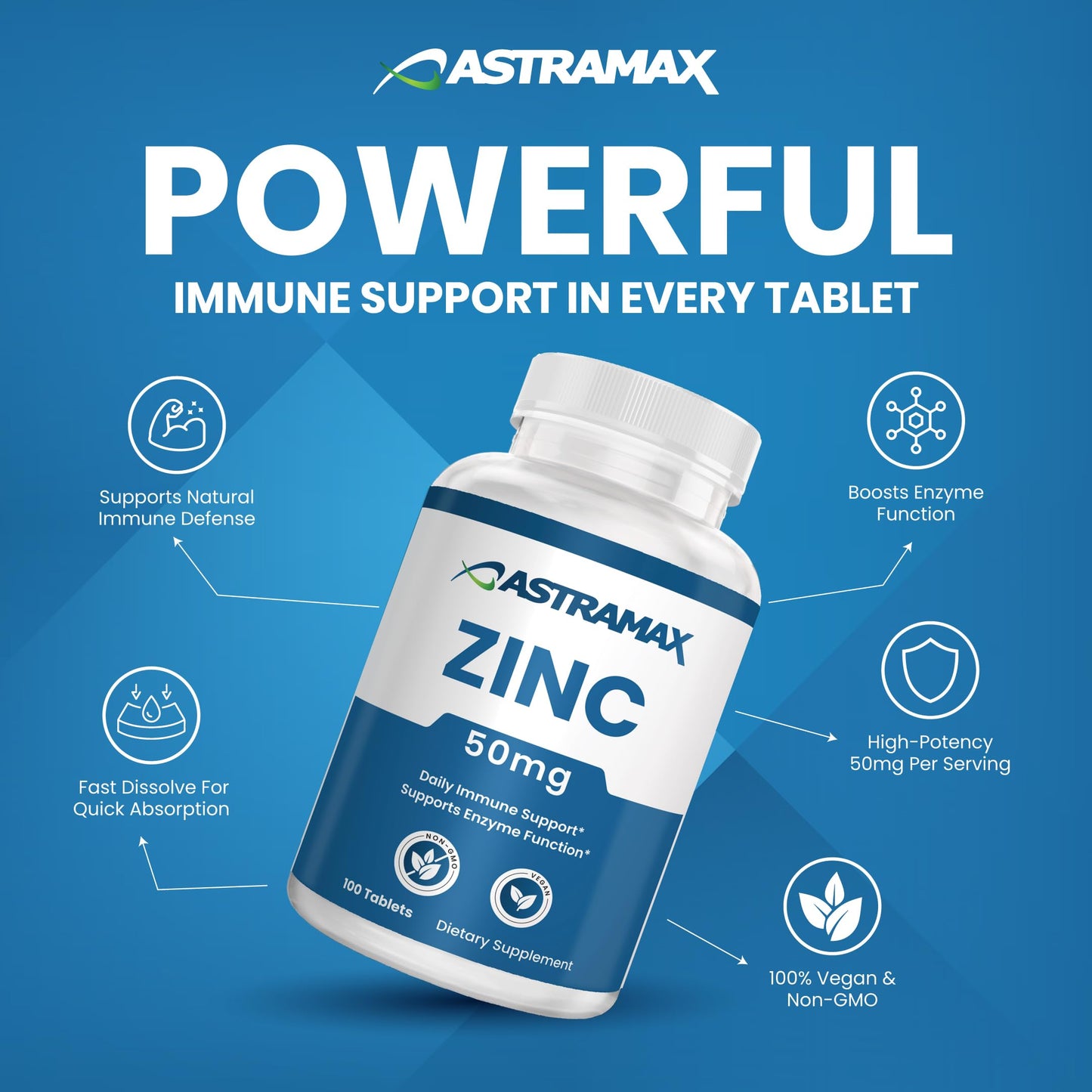 Astramax Zinc 50mg High Potency Immune Support Tablet, 100 Count