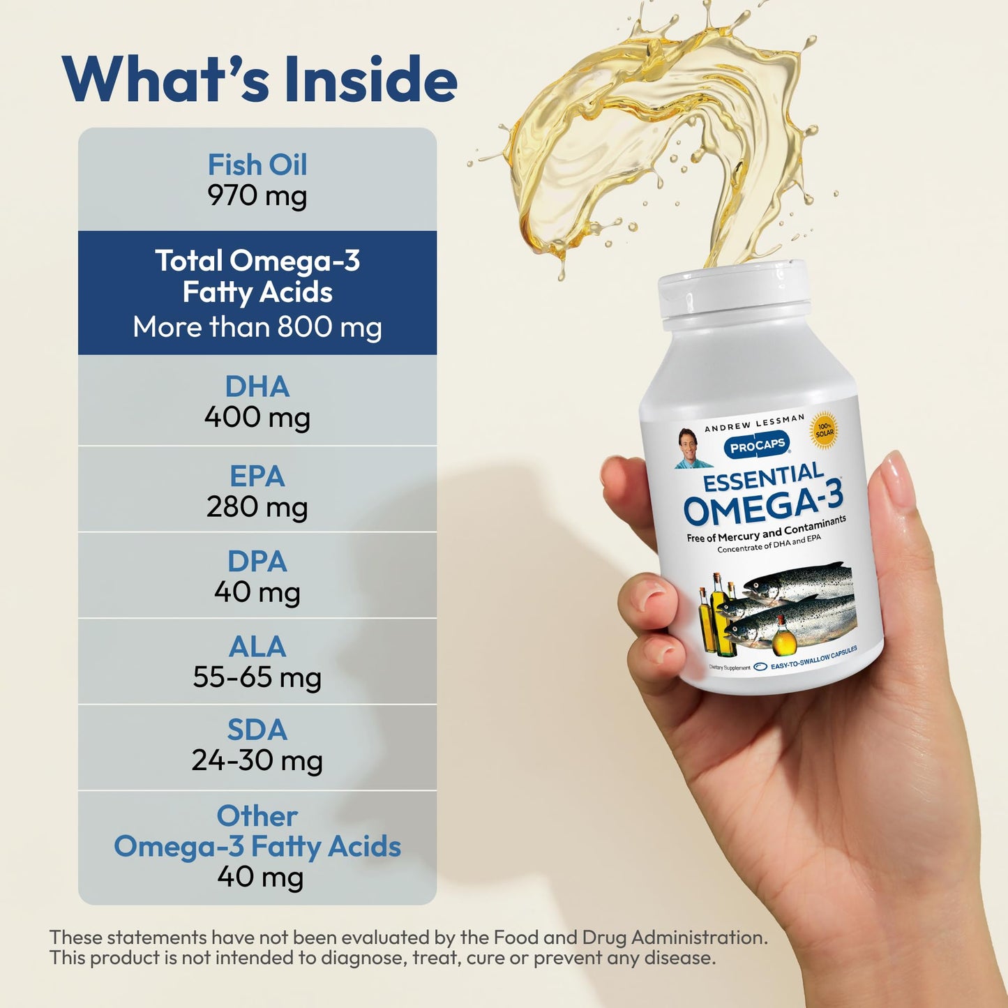 ANDREW LESSMAN Essential Omega-3 Fish Oil High DHA 180 Capsules