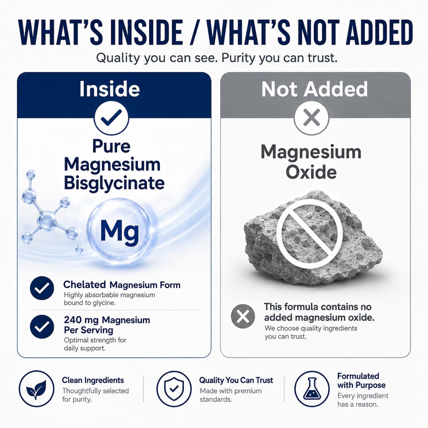 URDRU Magnesium Glycinate 2182mg 100% Chelated Magnesium Supplement Capsule, 150 Count