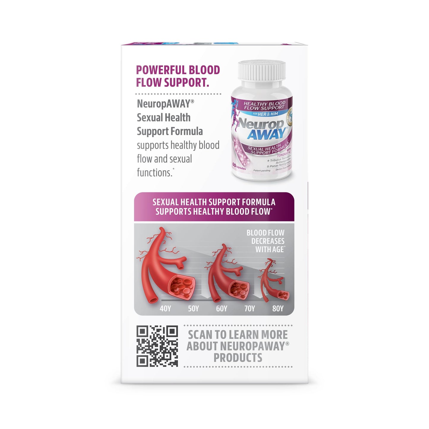 NeuropAWAY Blood Flow Support Formula for Men & Women Capsule, 60 Count