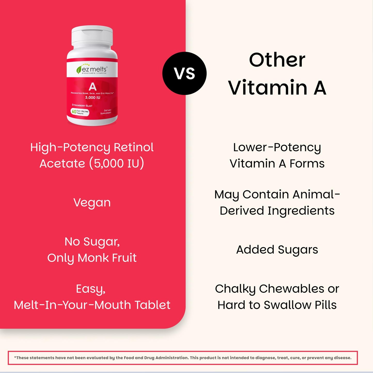 EZ Melts Vitamin A Tablets 60 Count