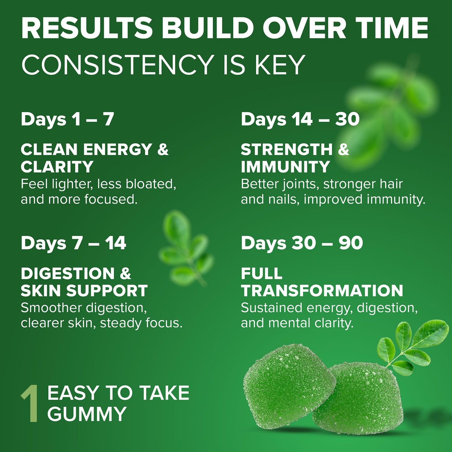 Rosabella Moringa Gummies Moringa Leaf Extract 1000mg Equivalent Per Serving, Natural Energy & Balance, Non-GMO, Gluten-Free, 30 Count