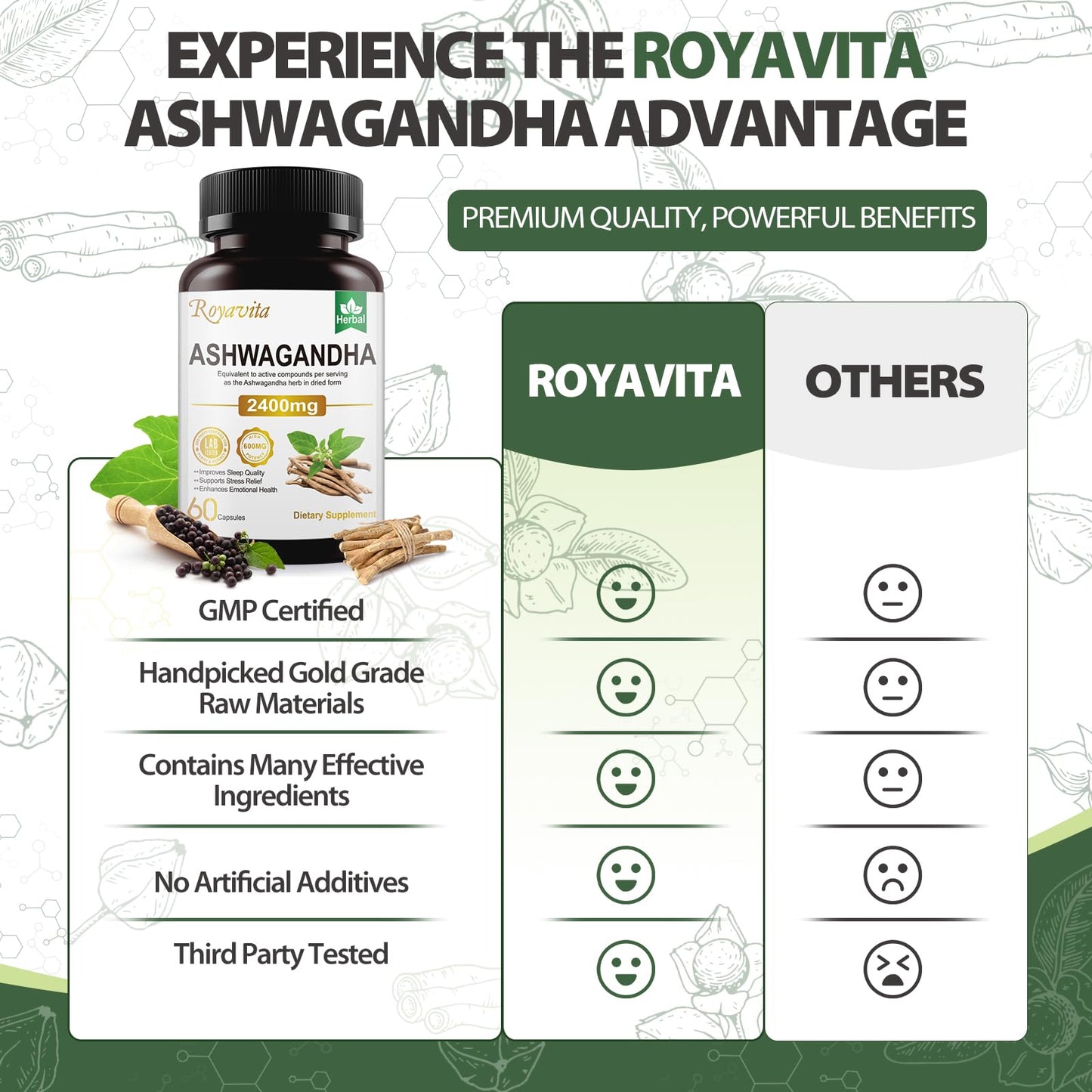 Royavita Ashwagandha Capsules 2400mg Organic with Black Pepper Vitamin B12 & B6 for Max Absorption, Stress Relief & Athletic Performance, 60 Capsules