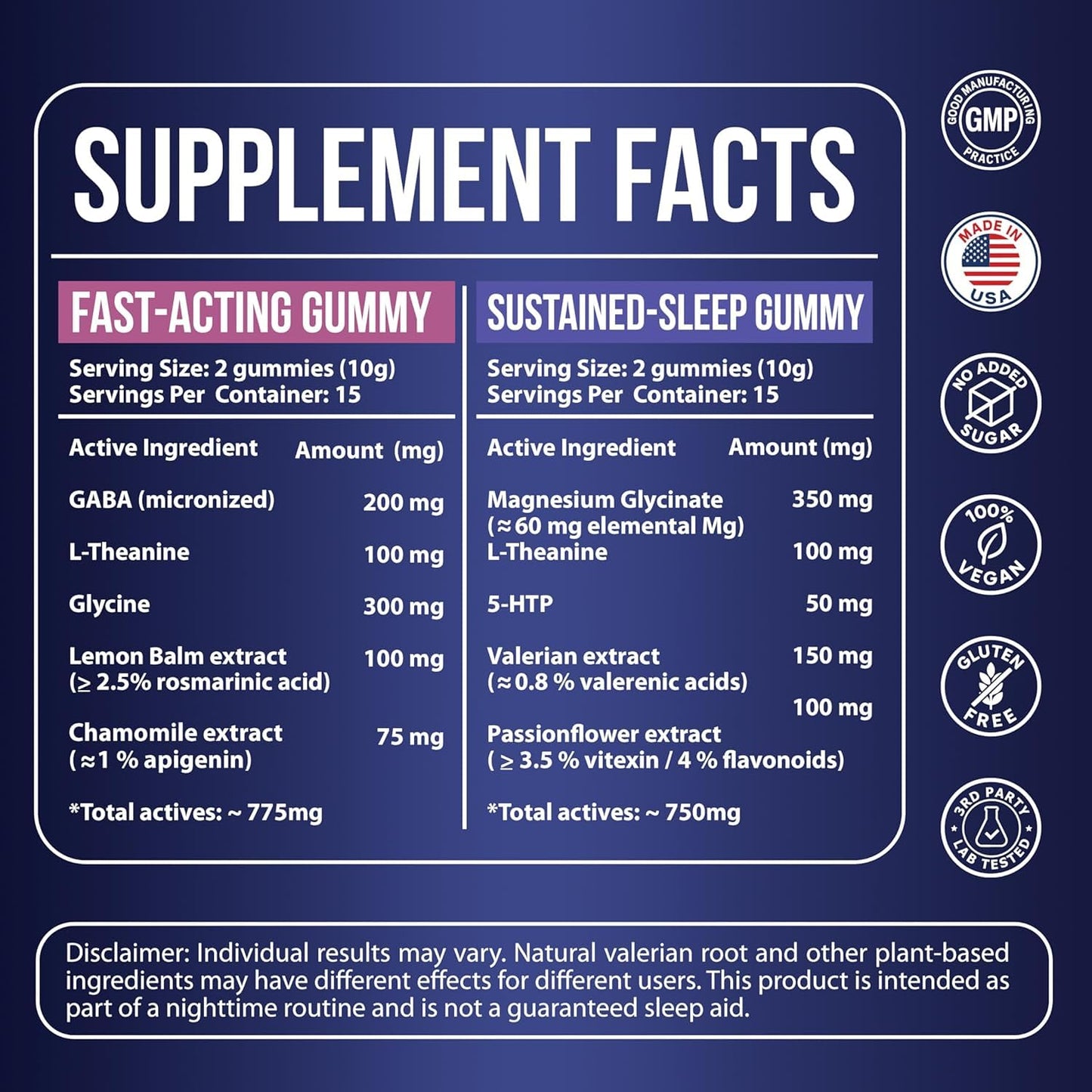 Nestrient GoSleep Magnesium Glycinate Gummy, 60 Count