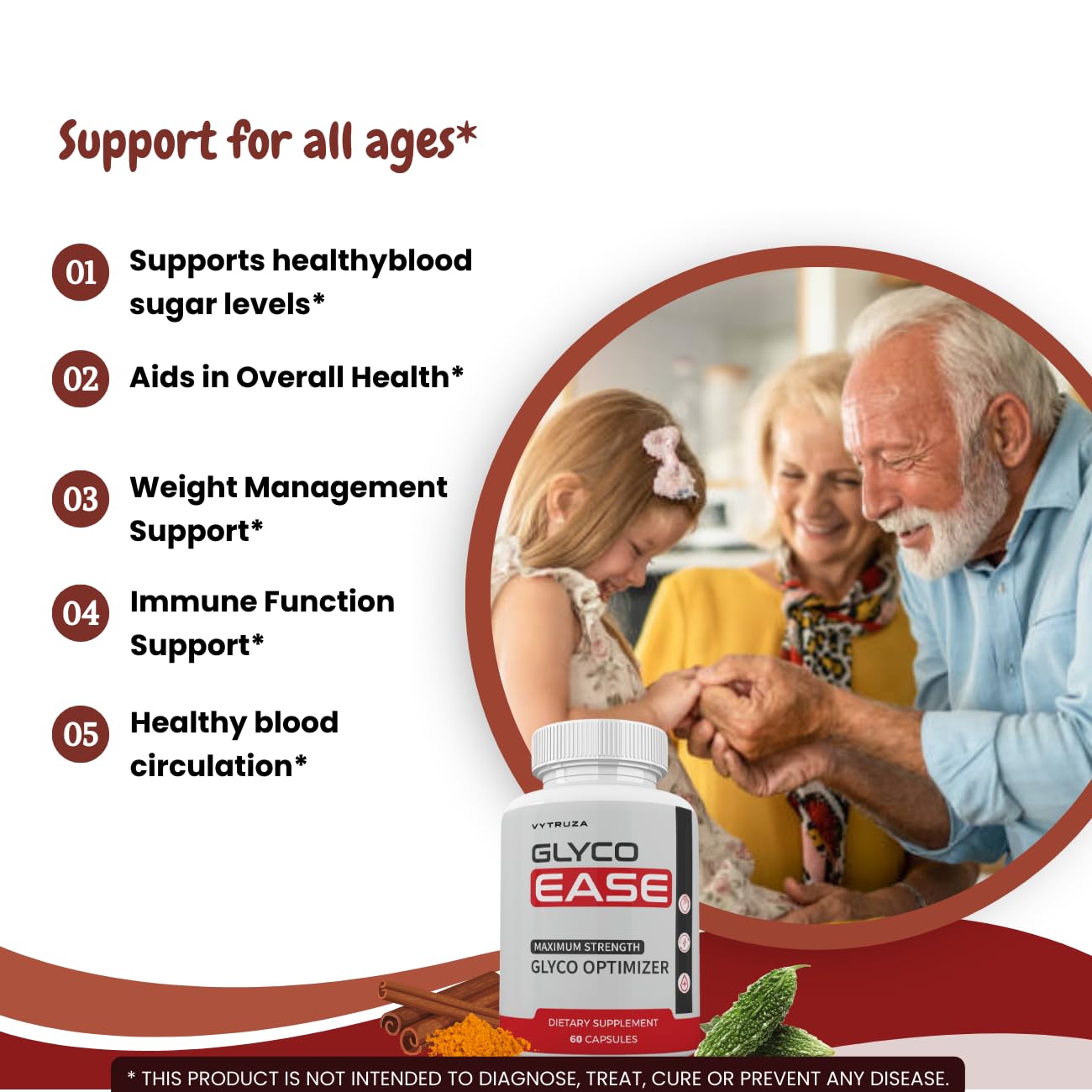 VYTRUZA Glyco Ease, 60 Capsules