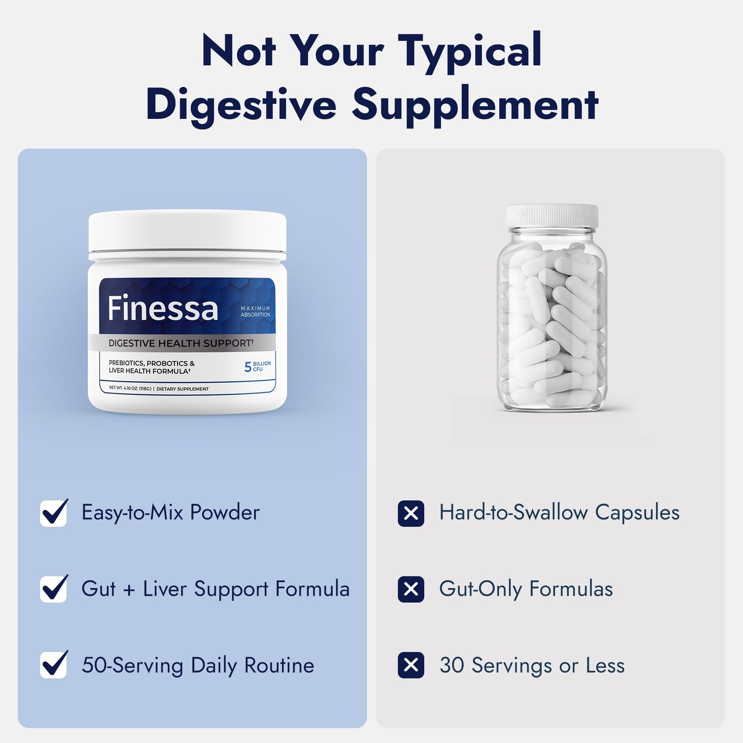 Finessa Digestive Probiotic Powder 3.99 Ounce