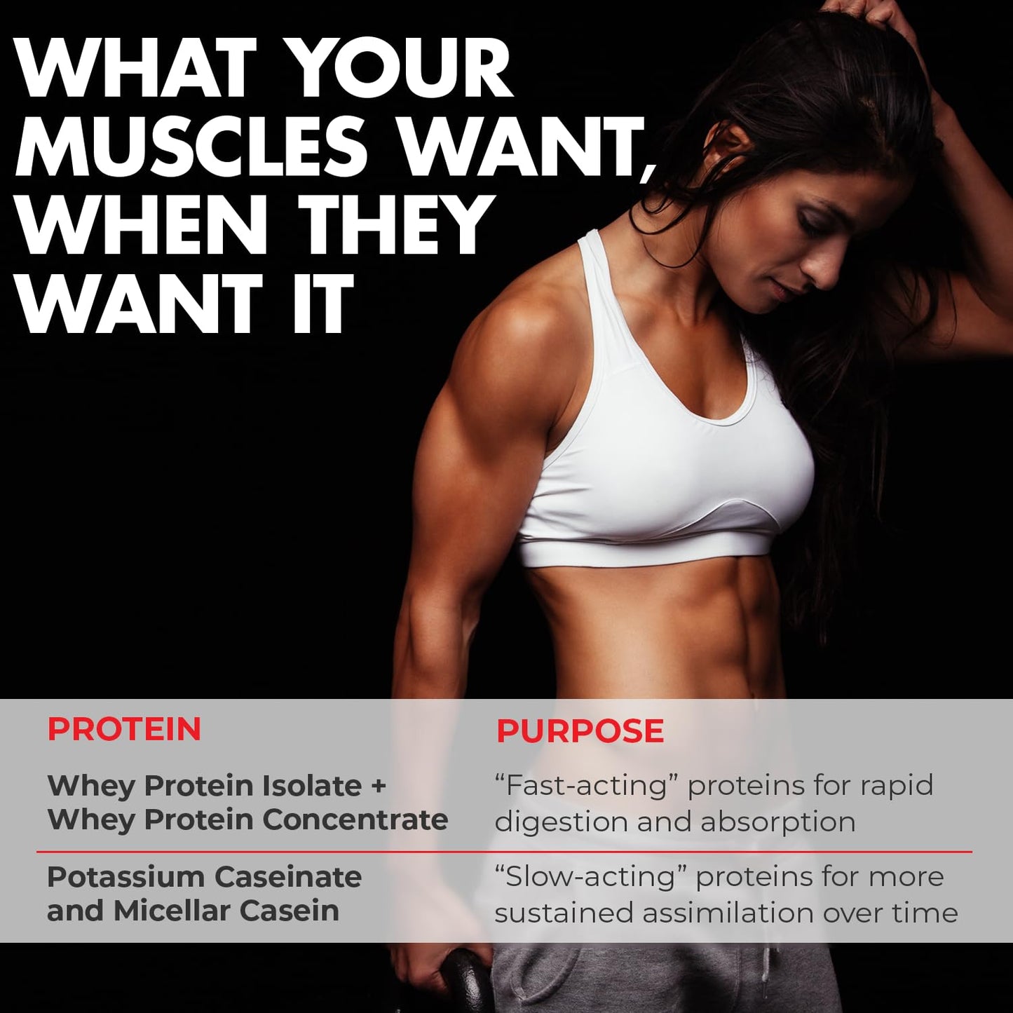 Max Muscle Maxpro Elite Whey Protein Powder, 4 lb, 32 Servings