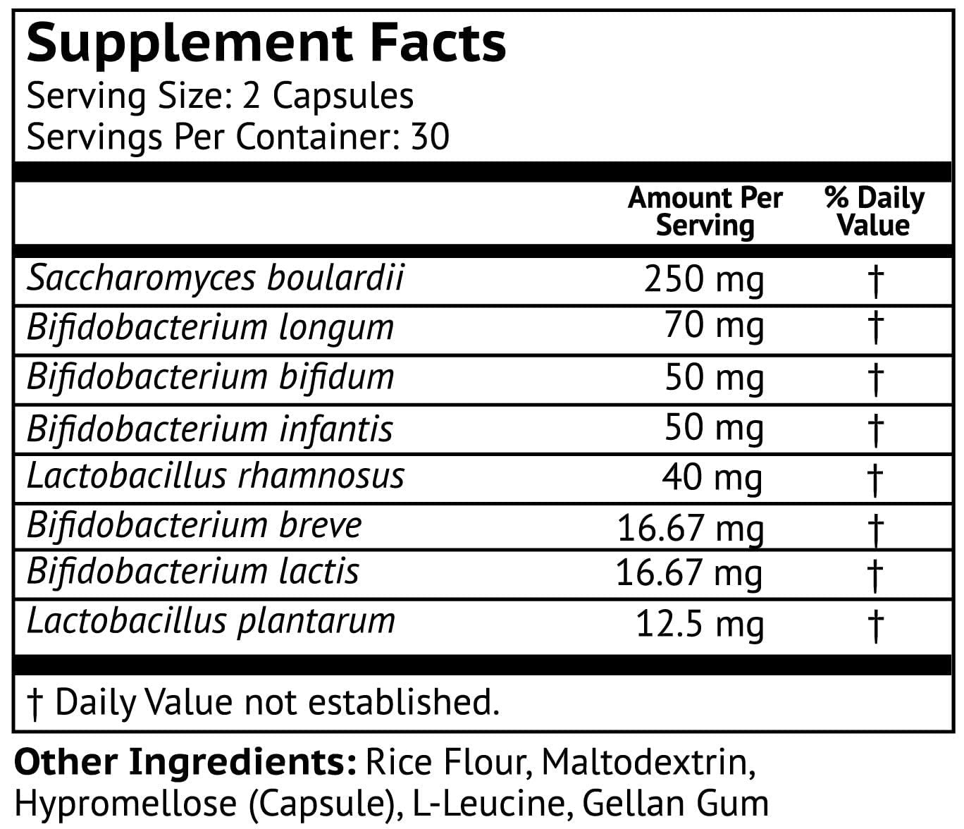 VitaMonk HistaResist Histamine Blocker for Histamine Intolerance and Low Histamine Probiotics Capsules 120