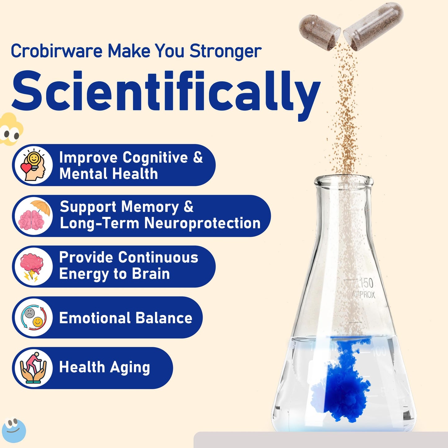 Crobirware Methylene Blue Capsules 60 Capsules