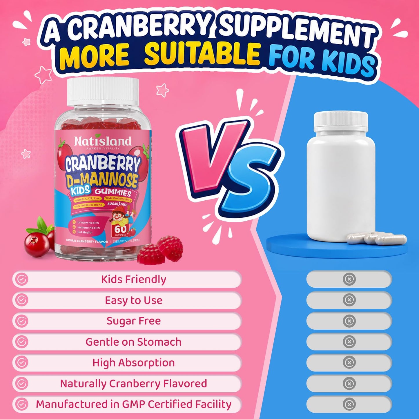 NATISLAND Cranberry & D-Mannose Gummies for Kids 4+ 60 Count