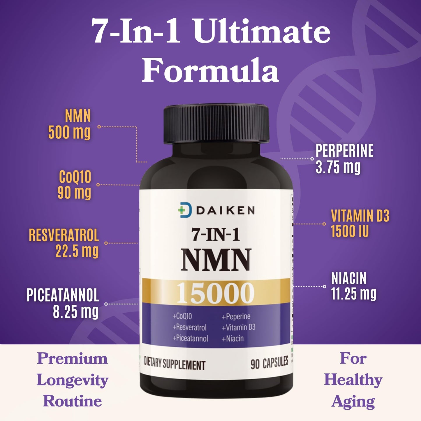 DAIKEN NMN 15000 Advanced Formula, 500mg β-Nicotinamide Mononucleotide with Niacinamide, CoQ10 & Resveratrol - 90 Veggie Capsules, 180 Count